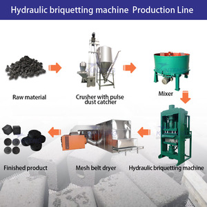 Bạc Bar Carbon Máy ép Than Tre Shisha hookah than phong lan than carbon Máy làm - Product Image 4