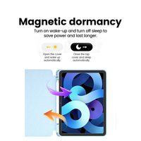 Étui en cuir PU rotatif pour tablette iPad, avec fonction veille/réveil automatique, design luxueux, ajustement universel