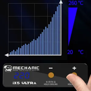 Mécanique IX5 Ultra plate-forme <span class=keywords><strong>de</strong></span> <span class=keywords><strong>préchauffage</strong></span> universelle carte mère <span class=keywords><strong>de</strong></span> téléphone portable couches liaison enlèvement <span class=keywords><strong>de</strong></span> colle matrice <span class=keywords><strong>de</strong></span> points réparation chauffage - Product Image 4