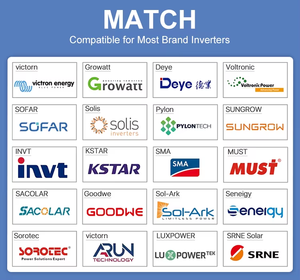 Аккумуляторные батареи LiFePO4 с длительным сроком службы 12В 12.8В 20Ач 50Ач 65Ач для солнечных систем и ИБП - Product Image 6