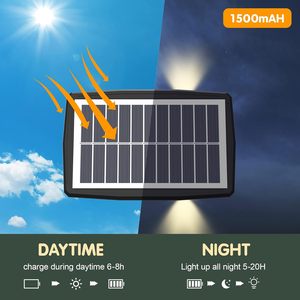 Lámpara de pared solar LED impermeable para exteriores, luz E27 para jardín, patio, Villa, ambiente, decorativa, luminosa, de acero inoxidable - Product Image 2