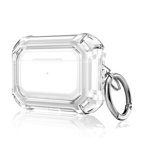 Funda protectora para auriculares, accesorios para <span class=keywords><strong>Airpods</strong></span> <span class=keywords><strong>Pro</strong></span> <span class=keywords><strong>2</strong></span>, 3, Airpod <span class=keywords><strong>2</strong></span>, TPU, PC, a prueba de golpes, <span class=keywords><strong>2022</strong></span> - Product Image 5