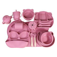 Produits de Sevrage pour Enfants, Vaisselle en Silicone Assiette Bol Cuillère Fourchette, Ensemble Repas Bébés Kit Alimentation Bébé Fournitures pour Bébés Reborn