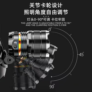 Linterna Frontal Baifeng LED Recargable de Aleación de Aluminio Ajustable para Pesca - Product Image 3