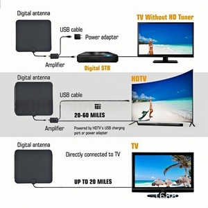<span class=keywords><strong>Antena</strong></span> de <span class=keywords><strong>TV</strong></span> Digital para Interiores SIGNALWELL de Alta Calidad SW-BL-260508-1, de Plástico, Frecuencia 170-860MHz, para Canales Locales 4K - Product Image 4