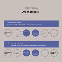 Brochure de promotion d'entreprise pour imprimerie offset, échantillon de produit, manuel d'instructions, livres de production