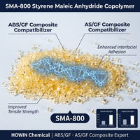 Copolymère styrène-anhydride maléique à haute teneur en MAH pour plastiques techniques, compatible avec les alliages PC/ABS – Approvisionnement direct usine