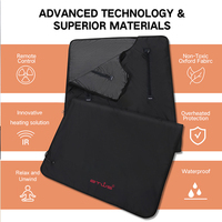 Guangyang Offre Spéciale 1 Zone Usage Domestique US EU Plugs Sauna Couverture pour Usage Domestique Sweat Bag