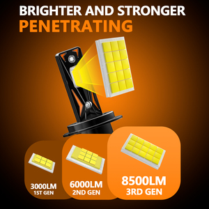 Đèn <span class=keywords><strong>LED</strong></span> ô tô AKE YZ06 tùy chỉnh, giá xuất xưởng, 170W, 17000 Lumen, bóng đèn <span class=keywords><strong>LED</strong></span> ô tô H1, H4, H3, H7, 9006, 9005 - Product Image 5