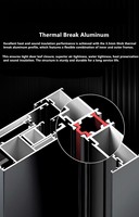 Système de clôture modulaire extérieur à montage rapide et facile pour projets commerciaux et résidentiels, clôture à lamelles en aluminium
