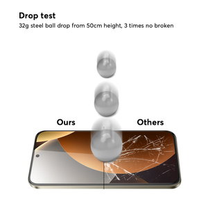 Protector de Pantalla de Vidrio Templado 3D con Pegamento en el Borde Completo para Xiaomi, Antiarañazos, para Redmi Note 15 Pro+ <span class=keywords><strong>5G</strong></span> - Product Image 4