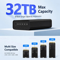 Enclosure USB-C 4 Bay M.2 NVME SSD PM/JBOD/RAID 0/RAID 1/RAID 5 OEM Logo Kustom Aluminium dengan Port USB4