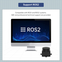 Kit de développement Lidar STL-19P D500, scanner laser DTOF à 360 degrés, compatible ROS1, ROS2, Raspberry Pi, Jetson Nano