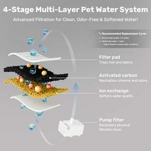 1.8 gal/236oz/7L fontaines <span class=keywords><strong>à</strong></span> <span class=keywords><strong>eau</strong></span> ultra silencieuses en acier inoxydable ABS Kitty système de filtre <span class=keywords><strong>à</strong></span> 4 étages multi-chat/chien maison - Product Image 3