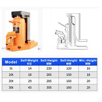 Cric à griffes double usage (position basse/haute) - Dispositif de levage multifonctionnel pour la réparation industrielle et le déplacement d'équipements lourds