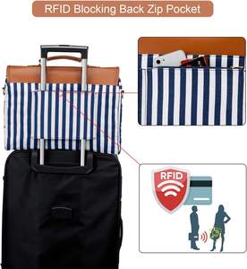 Échantillon gratuit, vente en gros de sacs à dos pour ordinateur portable imperméables avec USB et logos personnalisés pour les entreprises, les collèges, les retraites - Product Image 5