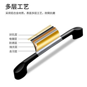 Furniture Handle Aluminum Alloy Bar Minimalist Cabinet Drawer Durable Single Hole <b>Black</b> - Product Image 5