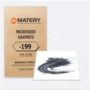 Bột Than Chì Siêu Mịn SUNGRAF - Product Image 4