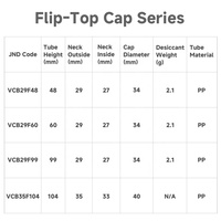 Produit chinois très vendu : Tube de comprimés effervescents multivitaminés en plastique, fabricant de tubes de comprimés effervescents à la vitamine C
