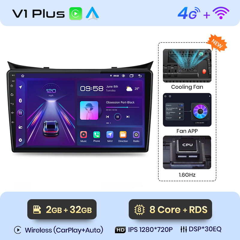 V1 más (2 GB + 32 GB)