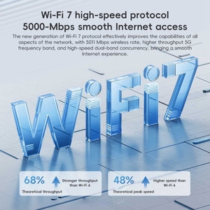 Enrutador Xiaomi BE5000 <span class=keywords><strong>WiFi</strong></span> 7 MLO de doble banda 2,4 GHz y 5,0 GHz Puerto 2,5G y 512MB RAM para repetidor doméstico - Product Image 3