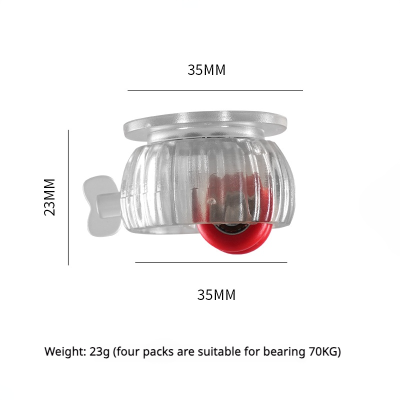 ใส + ล้อสีแดง