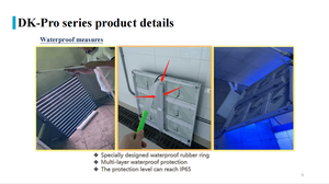 จอแสดงผล LED โฆษณาภายนอกอาคารพาณิชย์ขนาดใหญ่ ติดตั้งบนผนังอาคารแบบคงที่ กันน้ำระดับ IP65 ความสว่างสูง สำหรับใช้งานกลางแจ้ง - Product Image 4