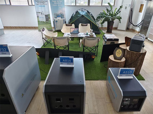 Estación de Energía Portátil para Coche de 5000W y 1054Wh con Batería de Iones de Litio, Compatible con Energía Solar, Enchufe Europeo, Banco de Energía de Respaldo para el Hogar - Product Image 3