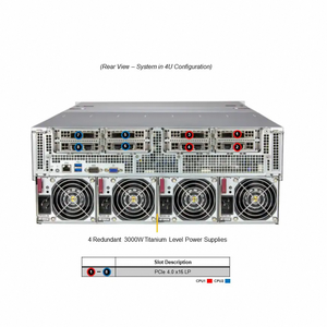 AS-4124GQ-TNMI Speicher-<span class=keywords><strong>Server</strong></span> mit <span class=keywords><strong>24</strong></span> Vorderseitigen NVMe-Einschüben, 4U-Gehäuse, Dual-Prozessoren für Intensive Rechenzentrum-Arbeitslasten - Product Image 5