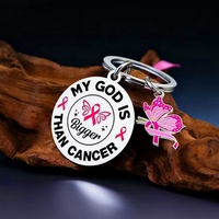 Porte-clés léger vintage en métal personnalisé avec logo de dessin animé pour la sensibilisation au cancer du pancréas, des ovaires et de la vessie chez la femme - Mon