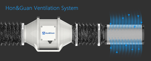 Ventilateur <span class=keywords><strong>extracteur</strong></span> silencieux à haut <span class=keywords><strong>d</strong></span>ébit <span class=keywords><strong>d</strong></span>'<span class=keywords><strong>air</strong></span> 4/5/6/8/10/12 pouces 110V <span class=keywords><strong>220V</strong></span> pour tente de culture, ventilateur de gaine à flux mixte, filtre à <span class=keywords><strong>air</strong></span> pour serre en option - Product Image 3