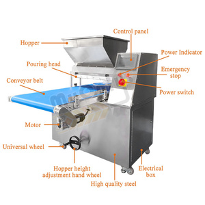 Пищевой промышленный высококачественный CE мини-дозатор для блинов и теста, машина для изготовления тортов - Product Image 2