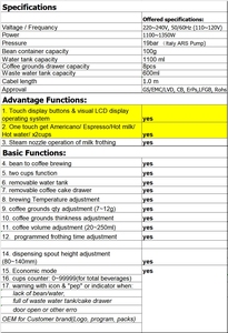 One Touch Get Americano Espresso Hot Milk Máquina de café capuchino programable completamente automática para uso doméstico y hotelero - Product Image 6