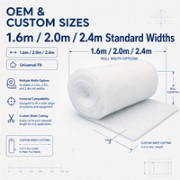 Filtre de plafond pour salle de pulvérisation industrielle en polyester haute résistance avec support en toile 600 g/m²