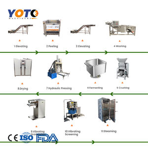 Usine de transformation du manioc, prix de la machine de séchage du manioc, équipement de râpage du manioc, produits céréaliers automatiques en acier inoxydable - Product Image 2