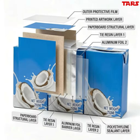 Brik 250ml Gable Top kartonnen doos, bakvormige kubusvormige verpakking voor vloeistoffen, melk, sap, water, dranken, aseptische verpakking, reliëfdruk