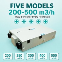 Control Inteligente ERV con Sensor de PM2.5 y CO2, Pantalla LCD de 2.8 Pulgadas, Temporizador Semanal, WiFi, Aplicación Tuya, Flexible para Gimnasios, Control Centralizado de Edificios