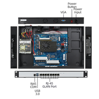 Offre Spéciale mini pc 1u Intel core i5 3210M DDR3 8GB SATA SSD Ubuntu Pare-feu LINUX Ordinateur Serveurs Rack Serveur
