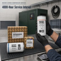 Kit de filtre Atlas Copco 2901086501 GX2-5 pour compresseur d'air, séparateur d'huile, élément à vis, pièces de rechange pour l'entretien, vente en gros