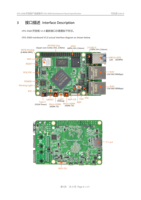 Carte de développement OEM ODM CPG-3568 Rockchip RK3568 Quad-Core A55 2.0GHz Dual-Gigabit Ethernet POE WiFi6