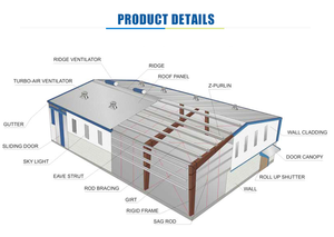 Bâtiment à structure en acier personnalisé <span class=keywords><strong>gratuit</strong></span> bâtiment d'atelier préfabriqué/entrepôt/hangar à avions/<span class=keywords><strong>parking</strong></span> - Product Image 4