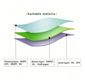 Rotolo <span class=keywords><strong>di</strong></span> pellicola laminata in alluminio personalizzata per uso alimentare - <span class=keywords><strong>Film</strong></span> ad alta barriera stampato in rotocalco per il confezionamento <span class=keywords><strong>di</strong></span> caffè, tè e bevande - Product Image 5