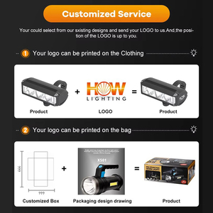 Head Torch Headlight Super Bright LED <strong>Headlamp</strong> Lamp Rechargeable Waterproof COB LED <strong>Headlamp</strong> for Fishing <strong>Running</strong> Dog Walking - Product Image 5