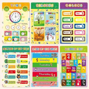 Décoration murale éducative pour enfants d'âge préscolaire et primaire, 16 affiches éducatives pour la salle de classe - Product Image 2
