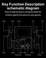 Console de jeu rétro pour enfants X616, prend en charge les cartes TF 64G, 300 jeux de puzzle 16 bits intégrés, lecteur de jeux portable avec joystick