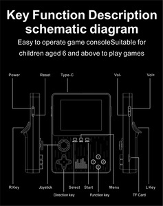 Console di Gioco Retrò per Bambini X616, Supporta Scheda TF 64G, 300 Giochi Puzzle 16bit Integrati, Console Portatile con Joystick - Product Image 5