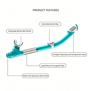 YONSUB <span class=keywords><strong>Tube</strong></span> de plongée unisexe, tuba sec en silicone flexible, plongée sous-marine, apnée, pêche sous-marine, natation, kayak, réglable - Product Image 3