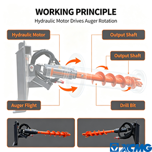 <span class=keywords><strong>Moteur</strong></span> hydraulique XCMG pour tarière de forage, attache pour excavatrice de 2 tonnes, chargeuse compacte, mini-chargeuse compacte, pour la plantation d'arbres et le creusement de trous - Product Image 4