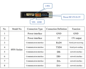 Charge utile pour drone étanche avec capteur CMOS 1 pouce - Vidéo 4K pour la <span class=keywords><strong>photographie</strong></span> aérienne - Product Image 6