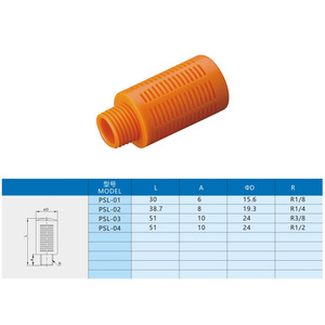 ตัวกรองลดเสียงรบกวนเครื่องอัดอากาศพลาสติก Xingyi Technology Pneumatic Silencer รุ่น PSL-01 02 03 04 - Product Image 1